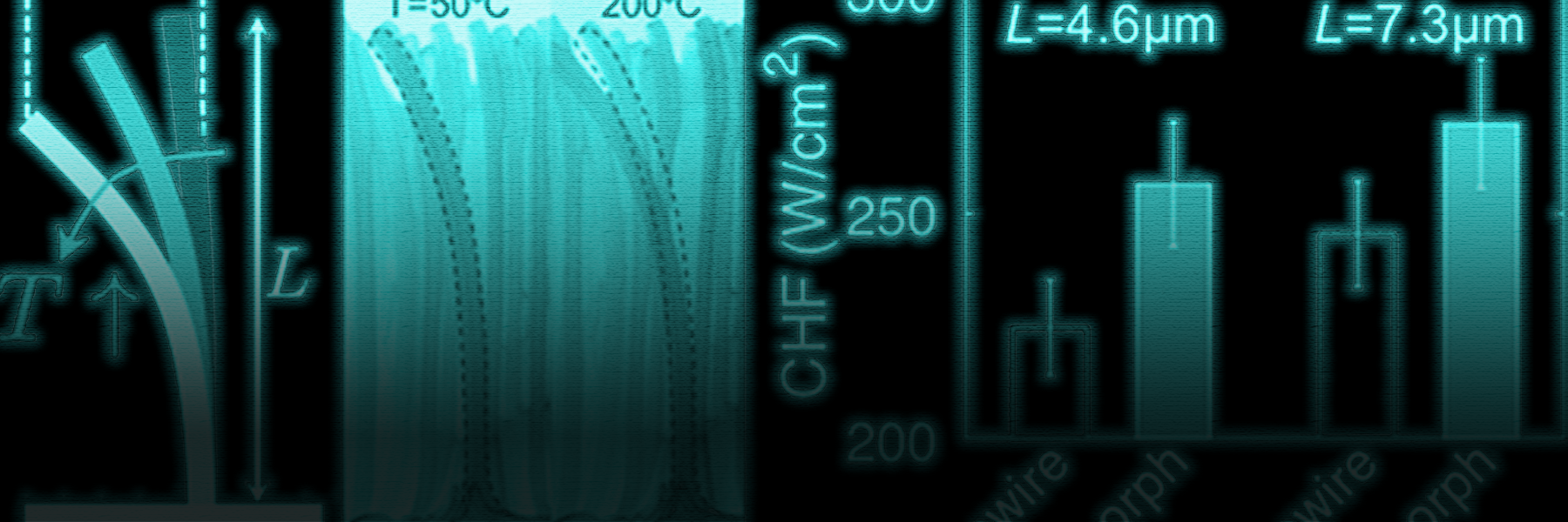 Diagrams And Graphs.