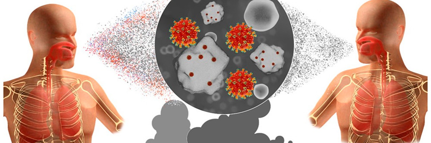 A Graphic Of Airborne Transmission